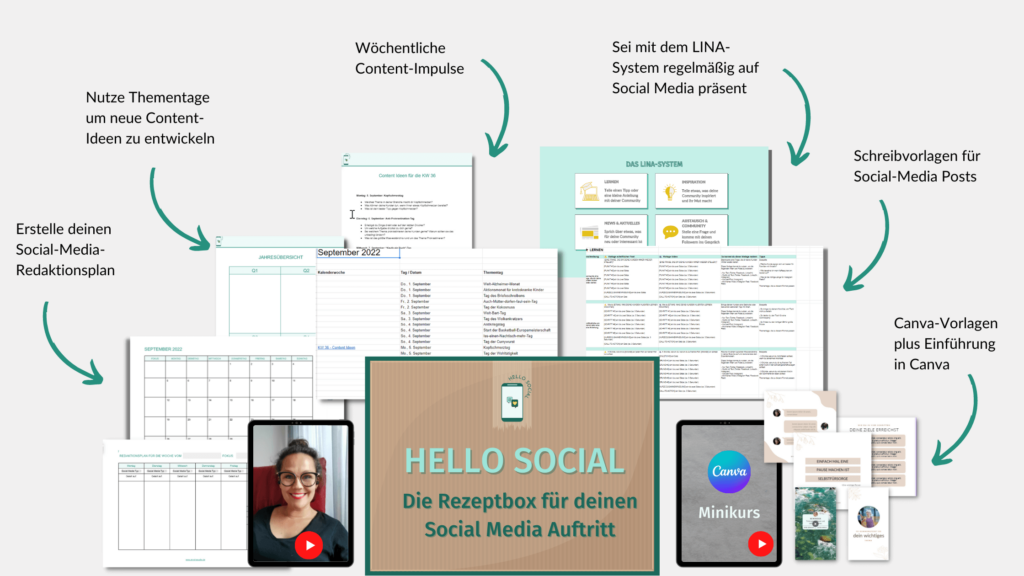 Hello Social: Die Kochbox für deinen Social Media Erfolg
